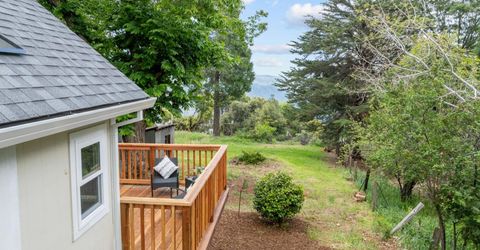 24484 Lowe St, Foresthill, CA 95631 Photo