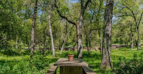 10690 White Oak Rd, Plymouth, CA 95669 Photo