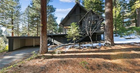 628 Martis Peak Road, Incline Village, NV 89451 Photo
