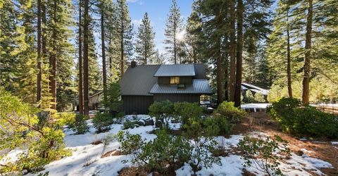628 Martis Peak Road, Incline Village, NV 89451 Photo