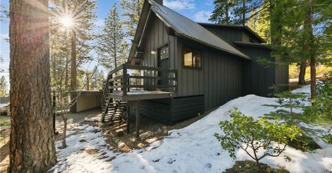628 Martis Peak Road , Incline Village, NV 89451 Photo