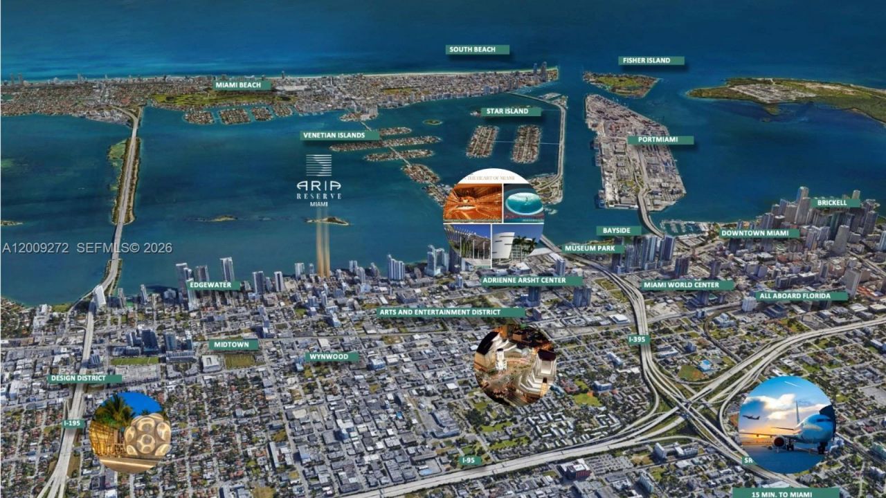 700 NE 24 St, Unit 3903, Miami, FL 33137 Photo