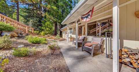 706 Lake Ridge Road, Lake Almanor, CA 96137 Photo