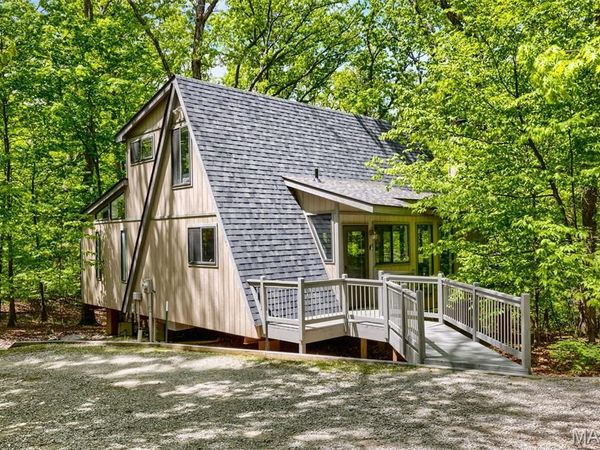 1716 Sonnenblick Drive, Innsbrook, MO 63390
