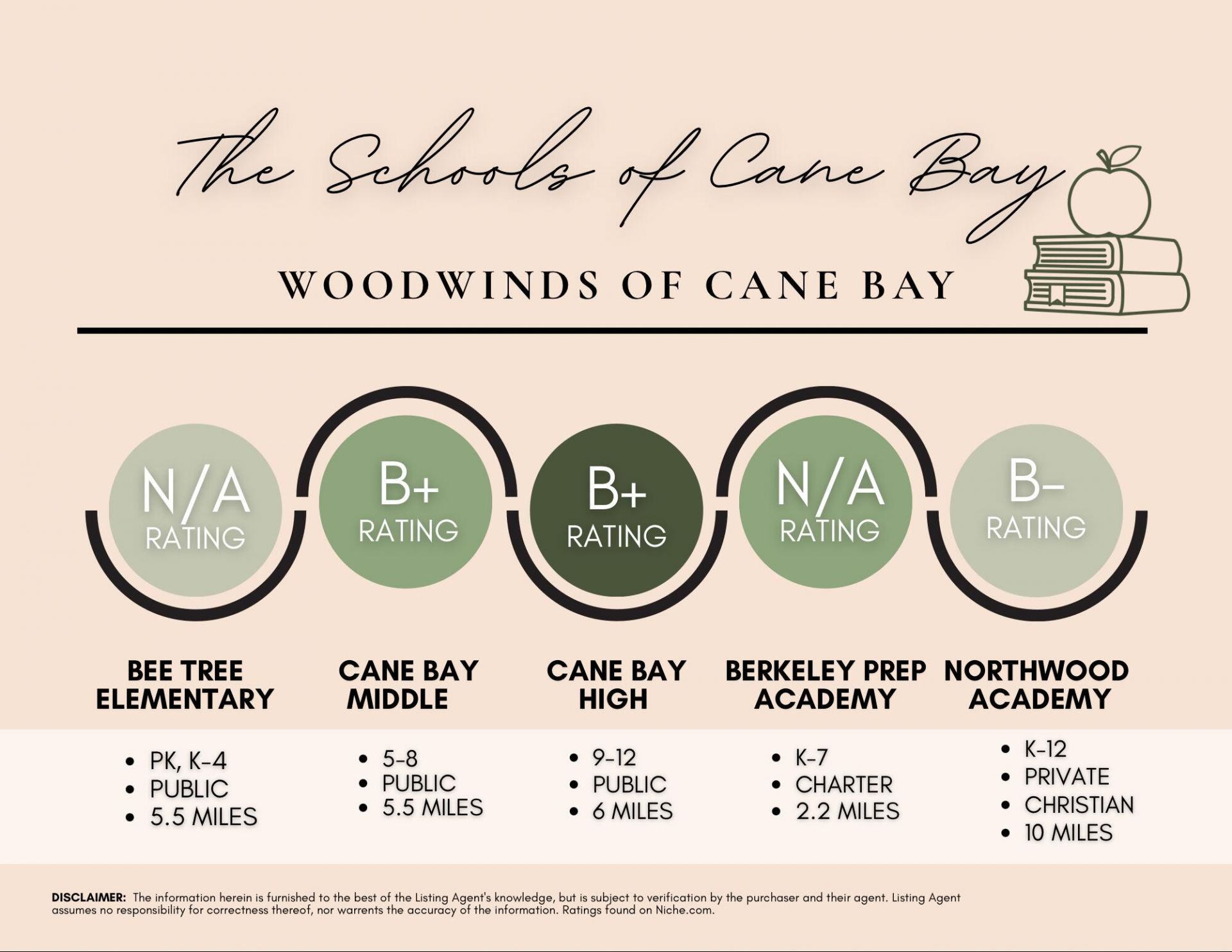 171 Lucca Drive Photo 46