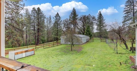 11625 Tyler Foote Rd, Nevada City, CA 95959 Photo