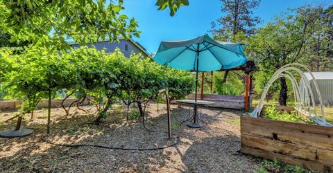 11625 Tyler Foote Rd, Nevada City, CA 95959 Photo