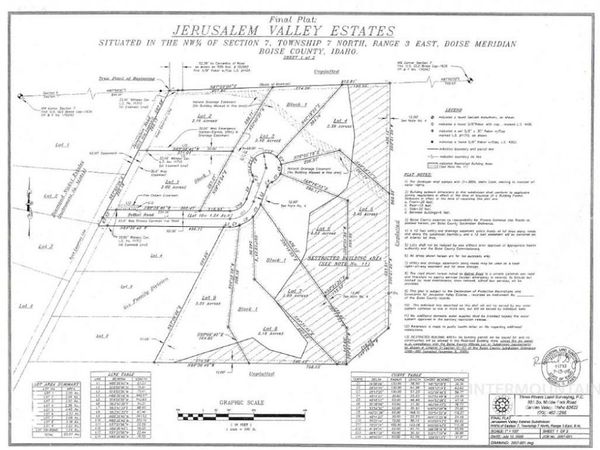 TBD Jerusalem V Estates, Horseshoe Bend, ID 83629