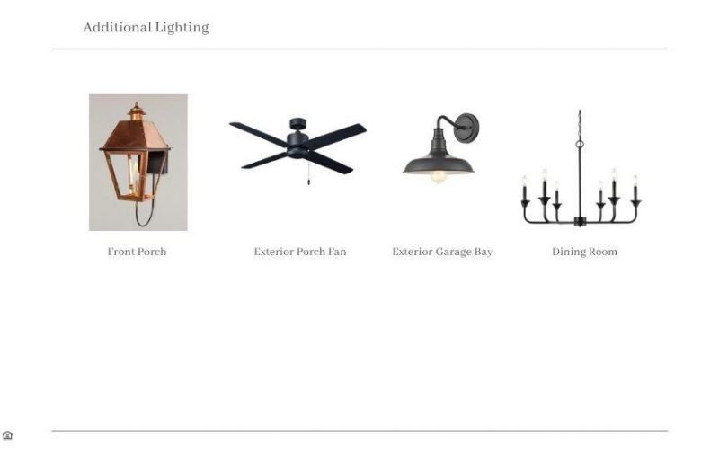 512 Ivy Green Lane Photo 10