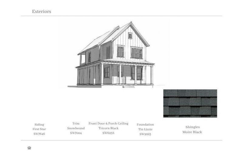 512 Ivy Green Lane Photo 4