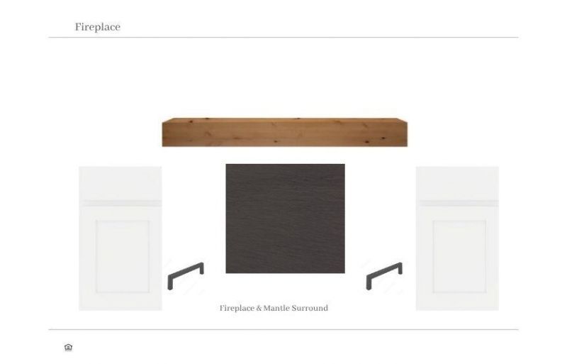 512 Ivy Green Lane Photo 6