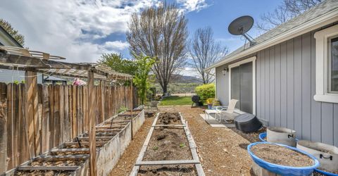 667 Marsh Road, Carson City, NV 89701 Photo