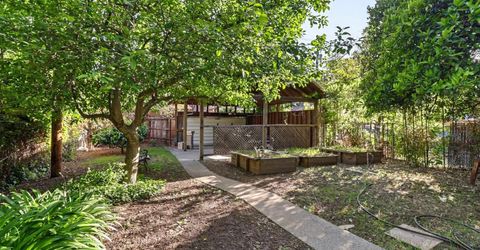 2514 C St, Sacramento, CA 95816 Photo
