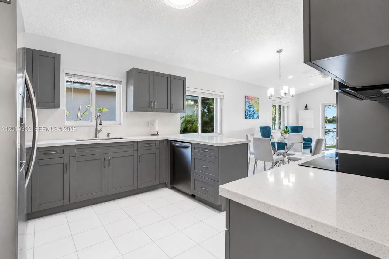 214 SW 180th Ave, Pembroke Pines, FL 33029 Photo