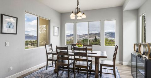 13340 Damonte View Lane, Reno, NV 89511 Photo