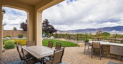 13340 Damonte View Lane, Reno, NV 89511 Photo