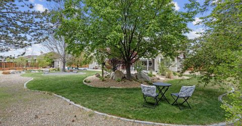 1161 N Fork Trail, Minden, NV 89423 Photo