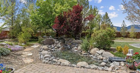 1161 N Fork Trail, Minden, NV 89423 Photo