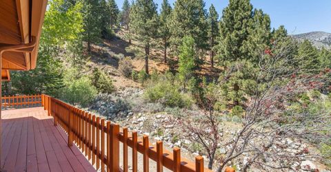2414 Centennial Drive, Genoa, NV 89411 Photo