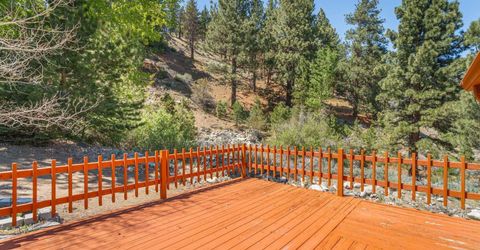 2414 Centennial Drive, Genoa, NV 89411 Photo