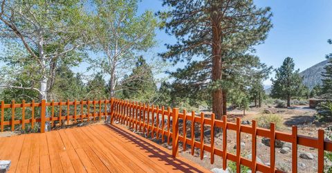 2414 Centennial Drive, Genoa, NV 89411 Photo