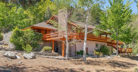 2414 Centennial Drive, Genoa, NV 89411 Photo