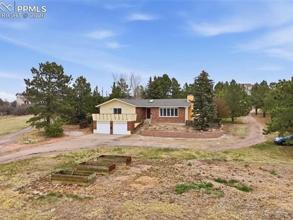 760 Struthers Loop, Colorado Springs, CO 80921