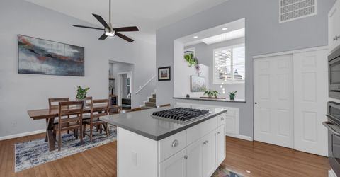 3065 Homewood Drive, Reno, NV 89509 Photo