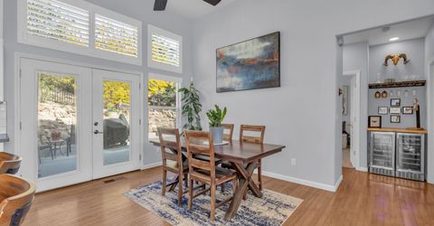 3065 Homewood Drive, Reno, NV 89509 Photo