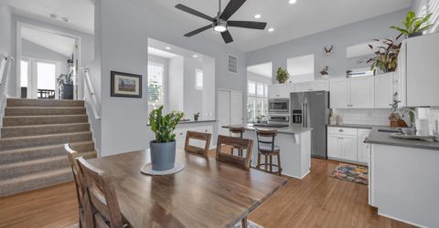 3065 Homewood Drive, Reno, NV 89509 Photo