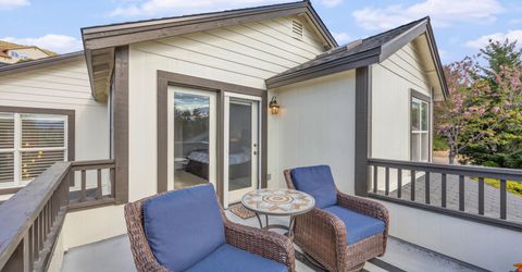 3065 Homewood Drive, Reno, NV 89509 Photo