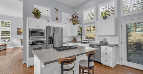 3065 Homewood Drive, Reno, NV 89509 Photo