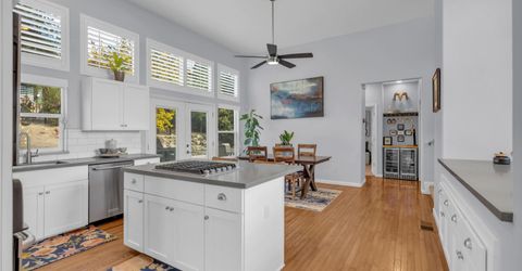 3065 Homewood Drive, Reno, NV 89509 Photo