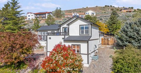 3065 Homewood Drive, Reno, NV 89509 Photo