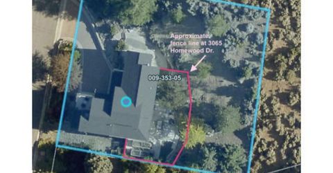 3065 Homewood Drive, Reno, NV 89509 Photo