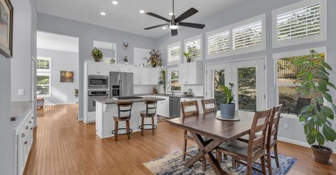 3065 Homewood Drive, Reno, NV 89509 Photo