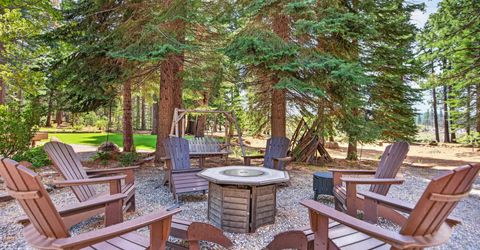 326 Osprey Loop, Lake Almanor, CA 96020 Photo