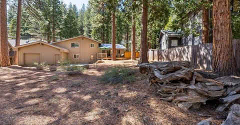 575 Sugarpine Drive, Incline Village, NV 89451 Photo