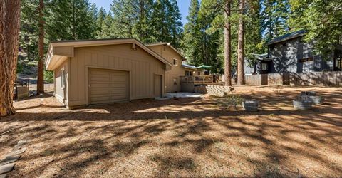 575 Sugarpine Drive, Incline Village, NV 89451 Photo