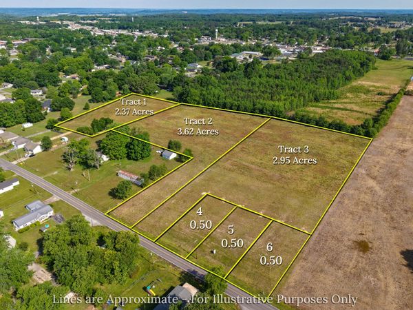 123456 Shannon Road , Ardmore, AL 35739
