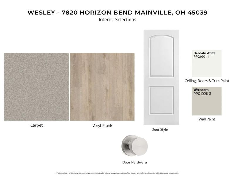 7820 Horizon Bend, Hamilton Twp, OH 45039 Photo 4