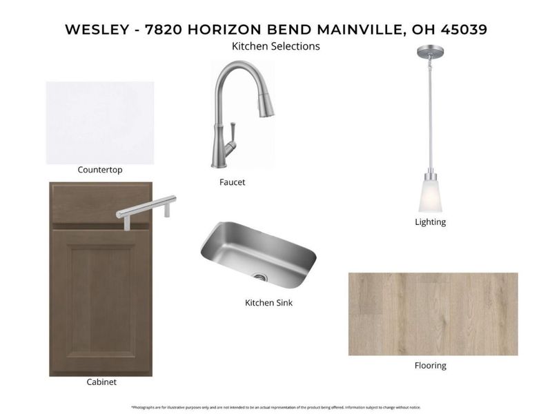 7820 Horizon Bend, Hamilton Twp, OH 45039 Photo 5