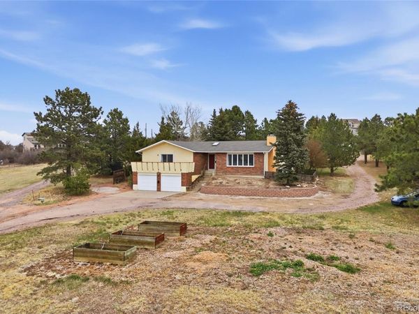 760 Struthers Loop, Colorado Springs, CO 80921