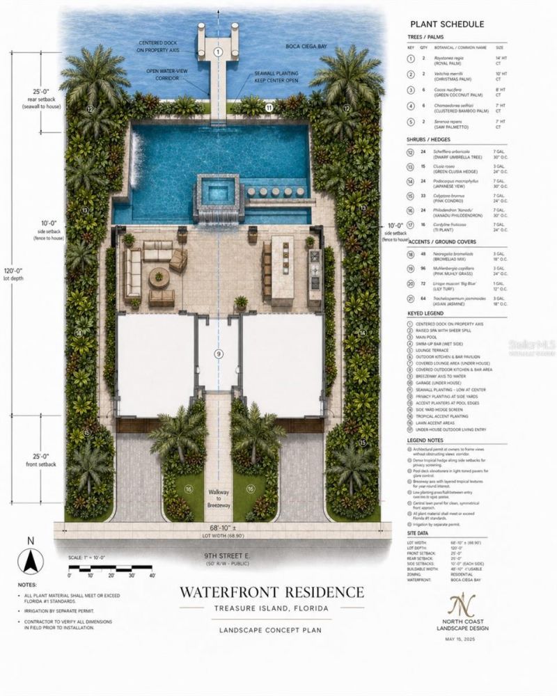 11245 9th Street E, Treasure Island, FL 33706 Photo