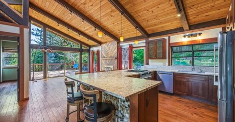 3870 Squaw Valley Circle, Reno, NV 89509 Photo