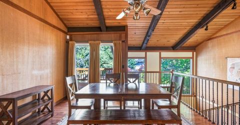 3870 Squaw Valley Circle, Reno, NV 89509 Photo