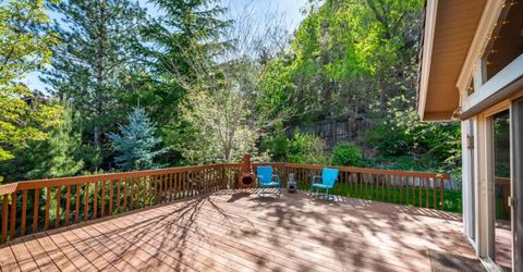 3870 Squaw Valley Circle, Reno, NV 89509 Photo