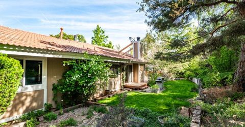 3870 Squaw Valley Circle, Reno, NV 89509 Photo