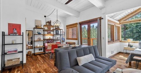 725 Granlibakken Road, Tahoe City, CA 96145 Photo