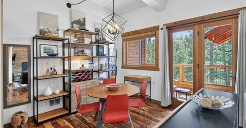 725 Granlibakken Road, Tahoe City, CA 96145 Photo